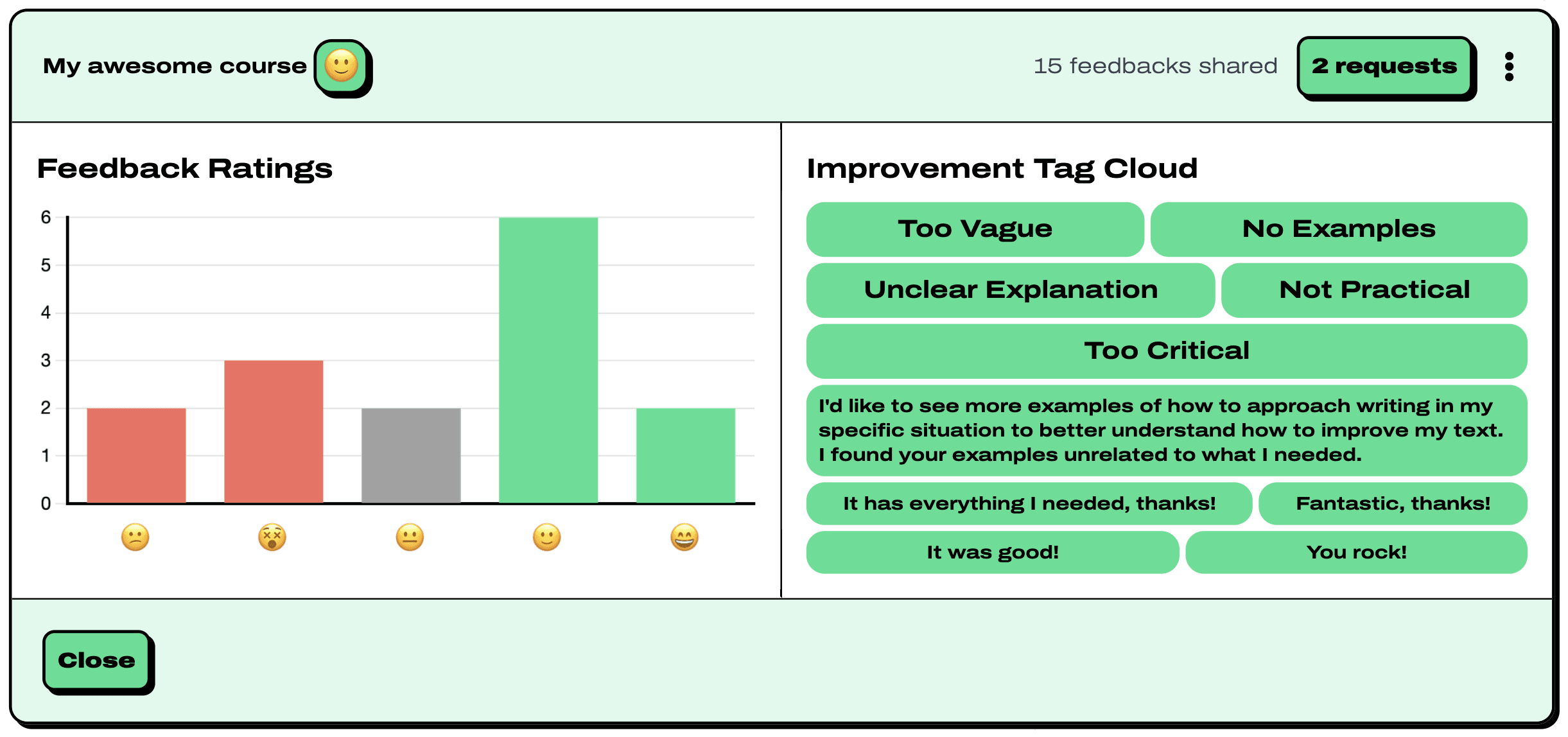 Feedback insights